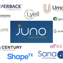 image with juno logo in the center surrounded by other company logos including Lyell, Sana Biotechnologies, ShapeTX and others that are not fully visible